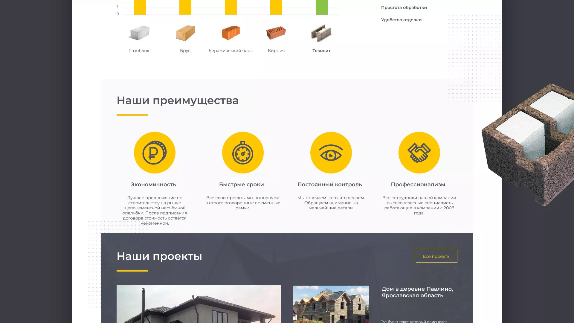 Создание сайта для строительной компании «ЭКОДОМ» в Никольске